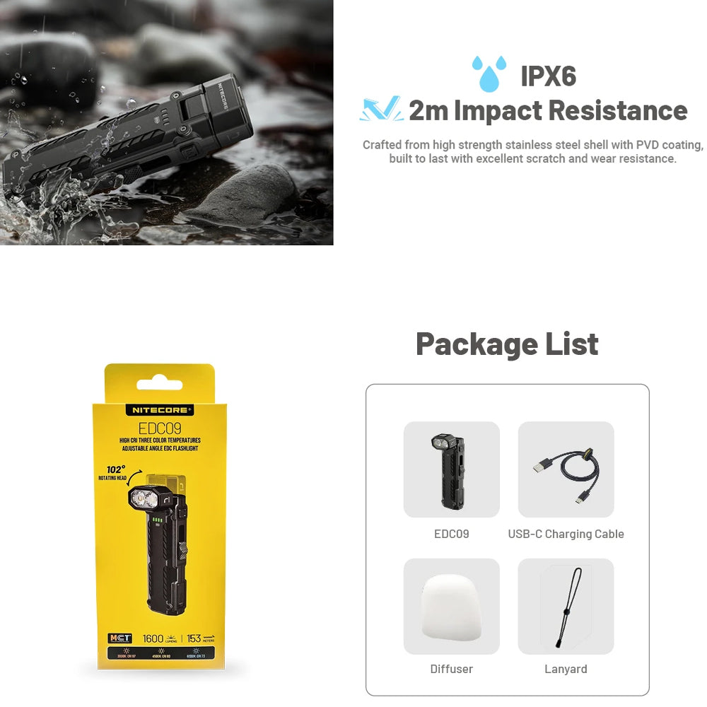 Nitecore Edc09 1600 Lumen Edc Torch