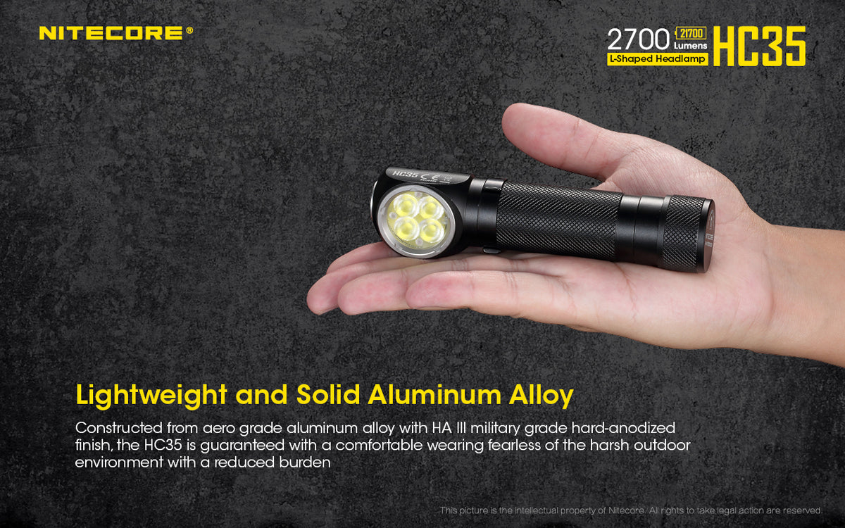 Nitecore L Shaped Headlamp Torch