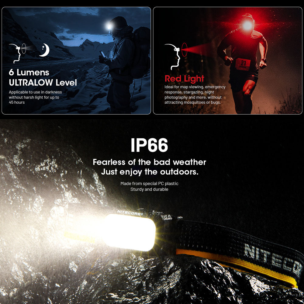 Nitecore Usb Rechargeable Multi Color Temperature Led Triple Output Headlamp Torch