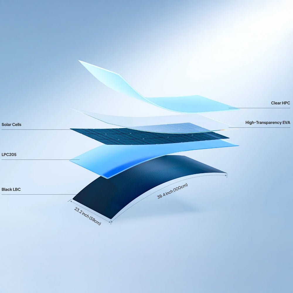 Bluetti Pv100 Fx Foldable Solar Panel | 100 W 2 Pk