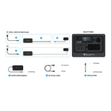 Bluetti T200 S Ac Adapter For Eb55 / Eb70 / B80