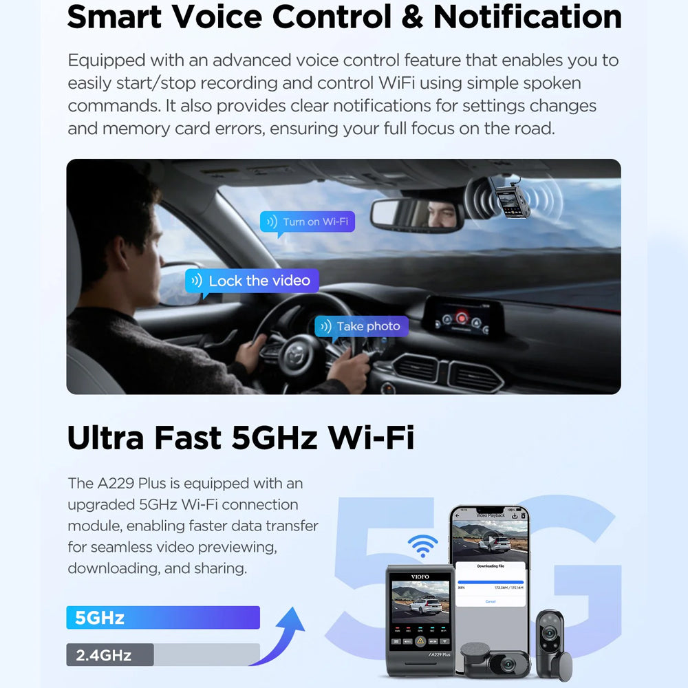 Viofo Dashcam A229 Plus 2 K Front + Ir 5 Ghz Wifi + Gps