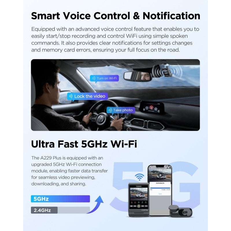 Viofo Dashcam A229 Plus 2 K Front + 2 K Rear 5 Ghz Wifi + Gps