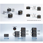 Bluetti B210 Expansion Battery & Usb/12 Vdc Ups Power Station | 2150 Wh