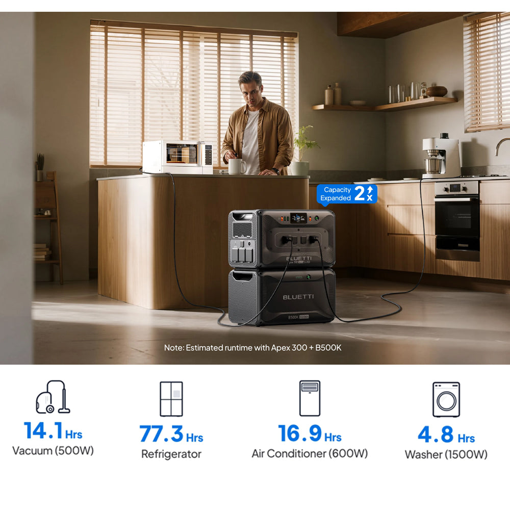 Bluetti B500 K Expansion Battery & Usb/12 Vdc Power Station | 5120 Wh