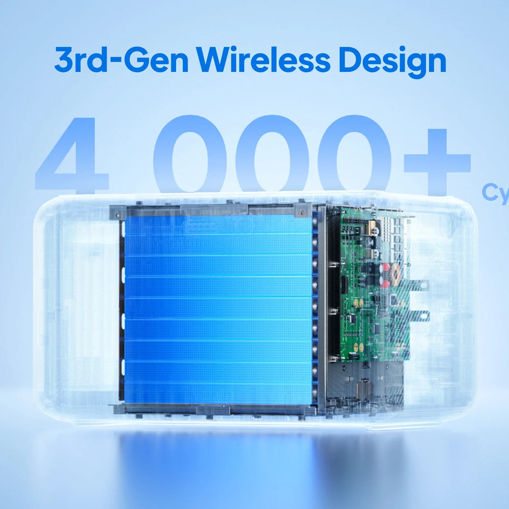 Bluetti B500 K Expansion Battery & Usb/12 Vdc Power Station | 5120 Wh