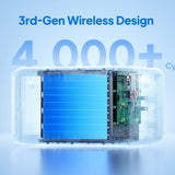 Bluetti B500 K Expansion Battery & Usb/12 Vdc Power Station | 5120 Wh