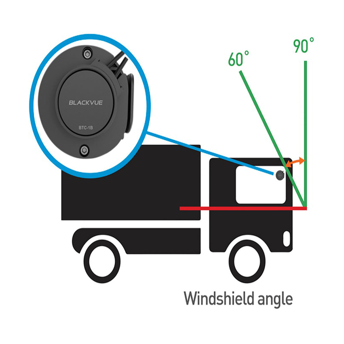 Blackvue Tamper Proof Case For Truck, Buses