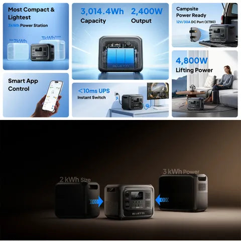 Bluetti Elite320 Portable Power Station | 1800 W 3200 Wh
