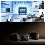 Bluetti Elite320 Portable Power Station | 1800 W 3200 Wh