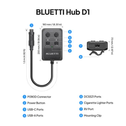 Bluetti Hub D1 Power Hub Up Tp 700 W