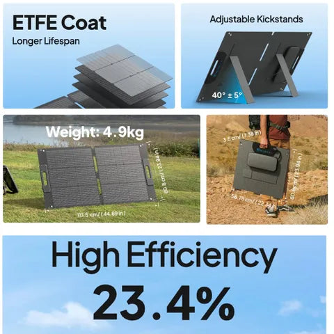 Bluetti Pv100 Foldable Solar Panels | 100 W