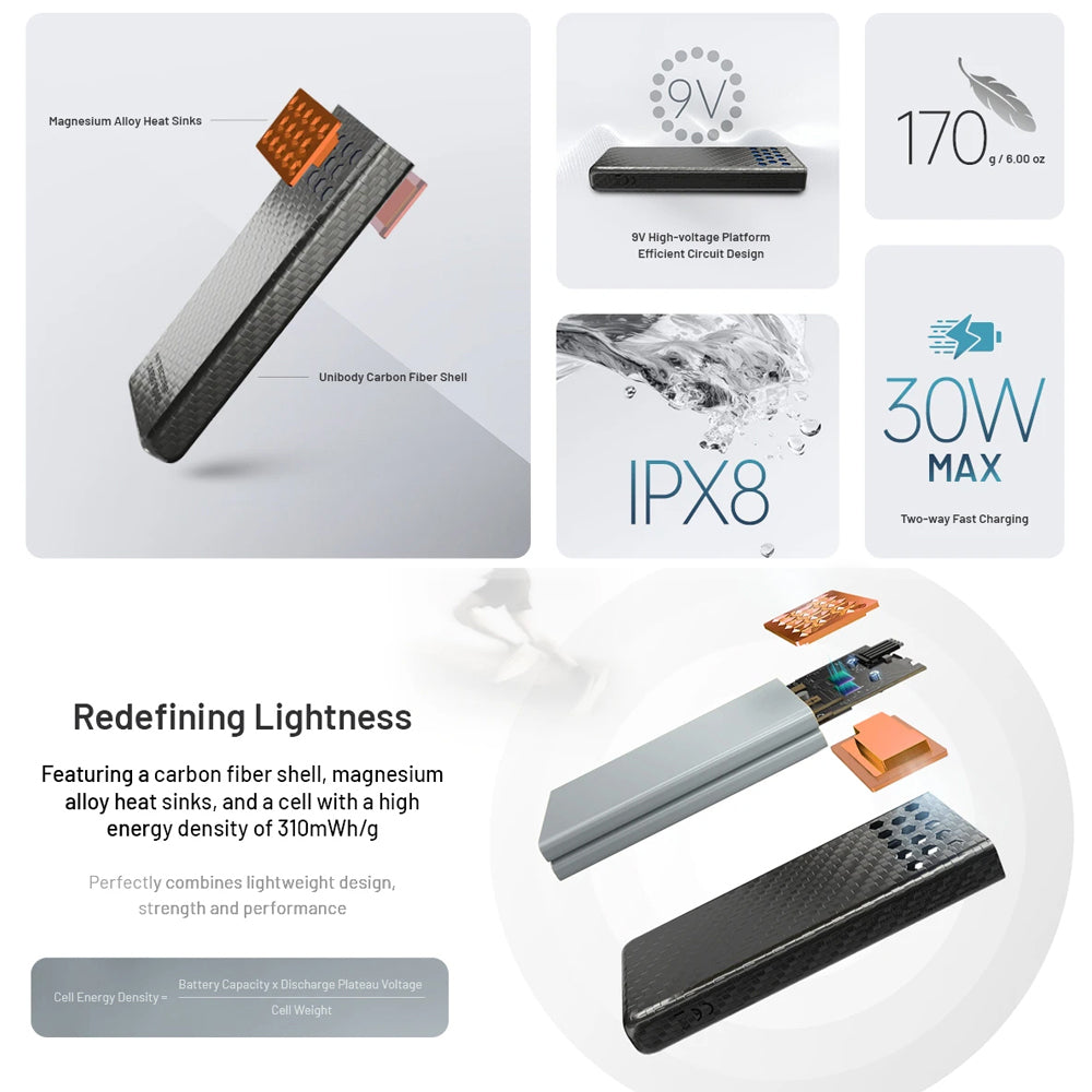 Nitecore 10,000 Mah Power Bank Ultra Lightweight Carbon Fiber Energy Brick