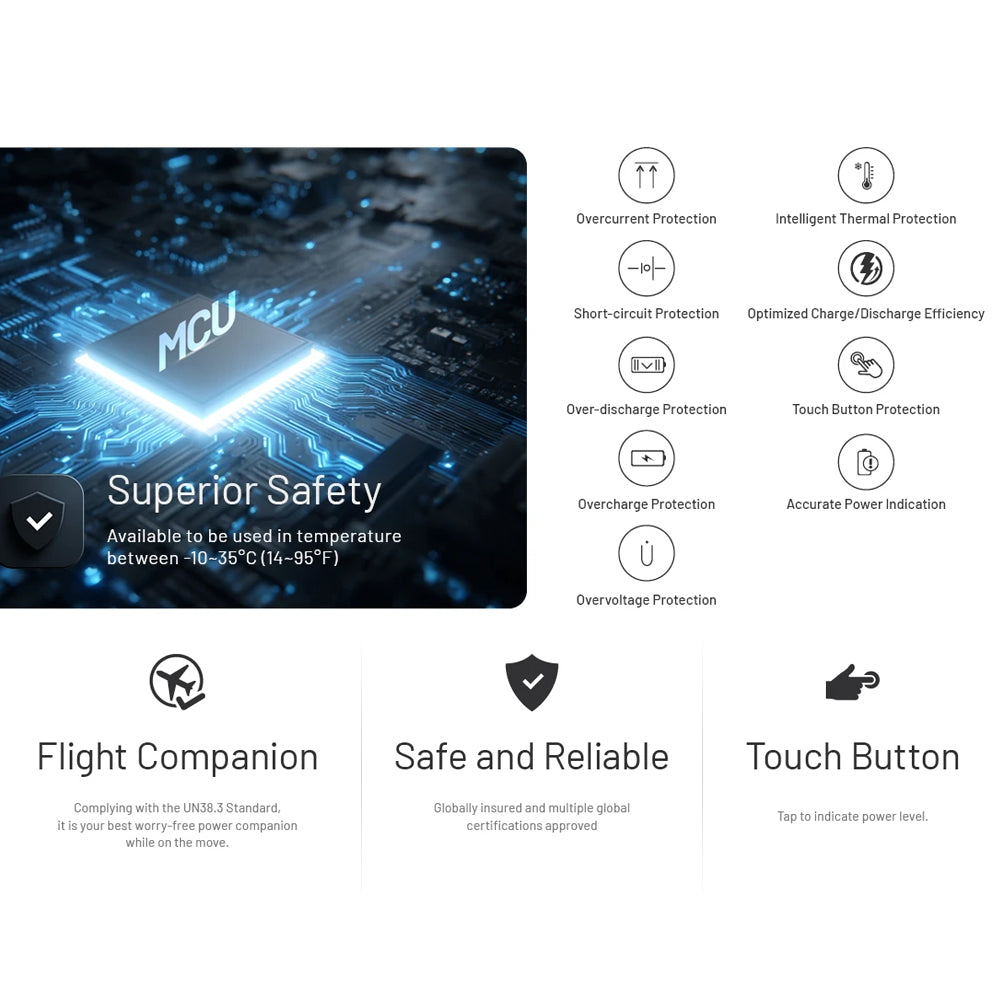 Nitecore 10,000 Mah Power Bank Ultra Lightweight Carbon Fiber Energy Brick