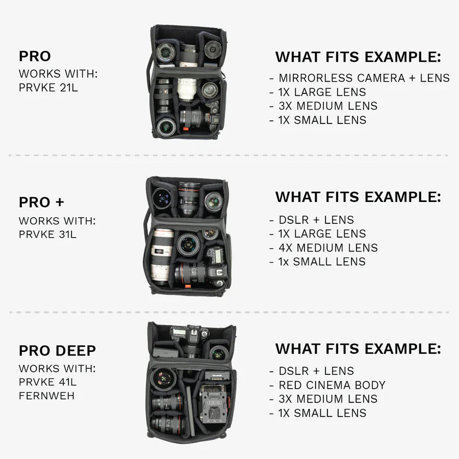 Wandrd Camera Cube Pro For Prvke 21 L V3