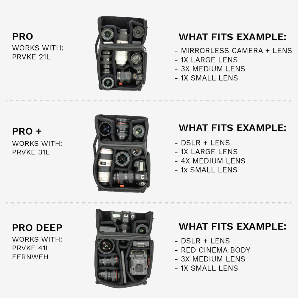 Wandrd Camera Cube Pro Deep For Prvke 41 L