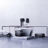 Bluetti Charger2 Alternator & Solar Dual Dc Charger 1200 W