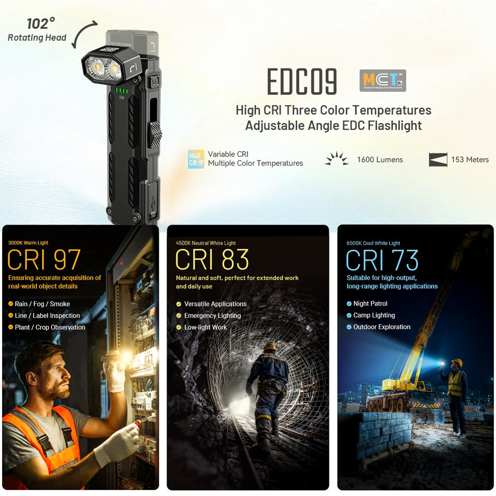 Nitecore Edc09 1600 Lumen Edc Torch