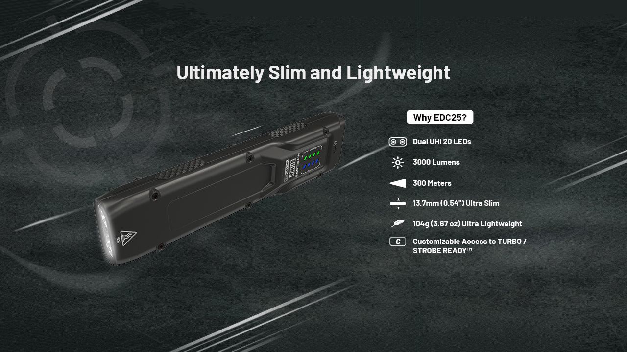 Nitecore Edc25 3000 Lumen Edc Torch