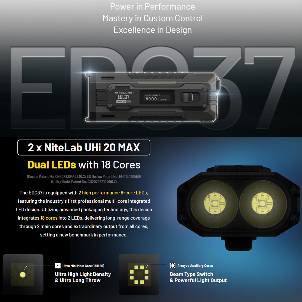 Nitecore Edc37 8000 Lumen Edc Torch
