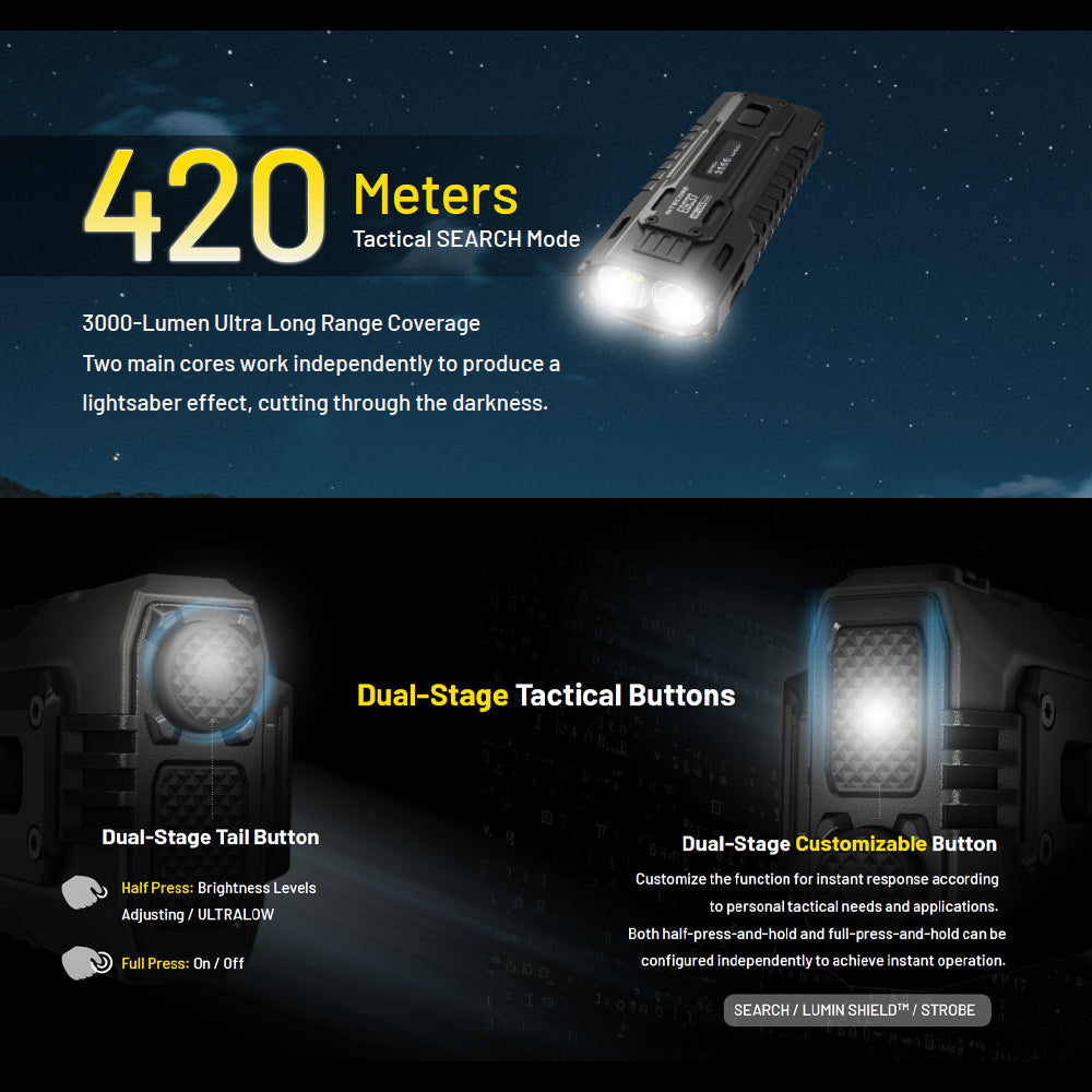 Nitecore Edc37 8000 Lumen Edc Torch