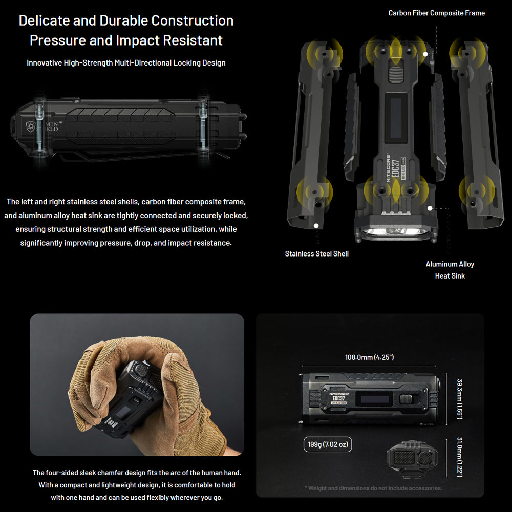 Nitecore Edc37 8000 Lumen Edc Torch