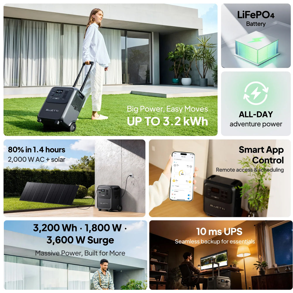 Bluetti Elite320 Portable Power Station | 1800 W 3200 Wh