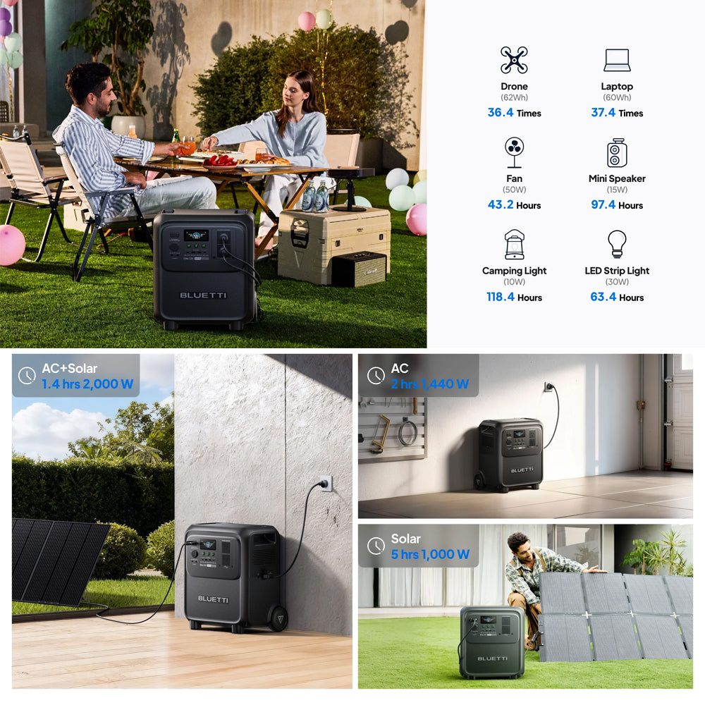 Bluetti Elite320 Portable Power Station | 1800 W 3200 Wh