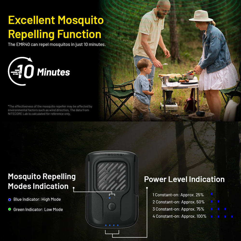 Nitecore Emr40 Portable Electronic Multipurpose Repeller