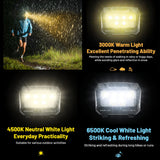 Nitecore 800 Lumen Usb Rechargeable Led Headlamp Torch Green