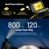 Nitecore 800 Lumen Usb Rechargeable Led Headlamp Torch Green