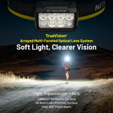 Nitecore 800 Lumen Usb Rechargeable Led Headlamp Torch Green