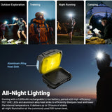 Nitecore 800 Lumen Usb Rechargeable Led Headlamp Torch Green