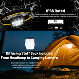 Nitecore 800 Lumen Usb Rechargeable Led Headlamp Torch Green