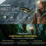 Nitecore 800 Lumen Usb Rechargeable Led Headlamp Torch