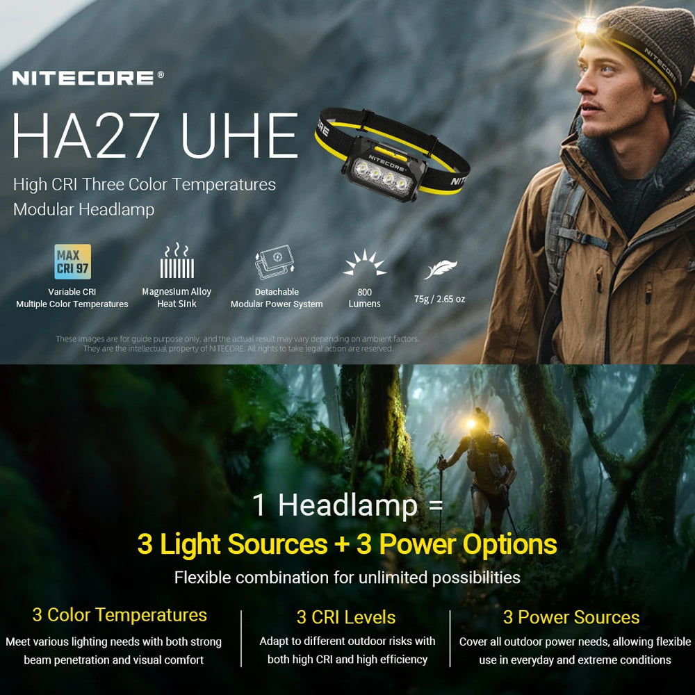 Nitecore 800 Lumen Usb Rechargeable Led Headlamp Torch