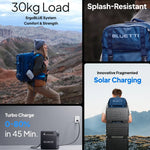 Bluetti Handsfree1 Backpack Power Station
