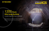 Nitecore L Shaped Headlamp