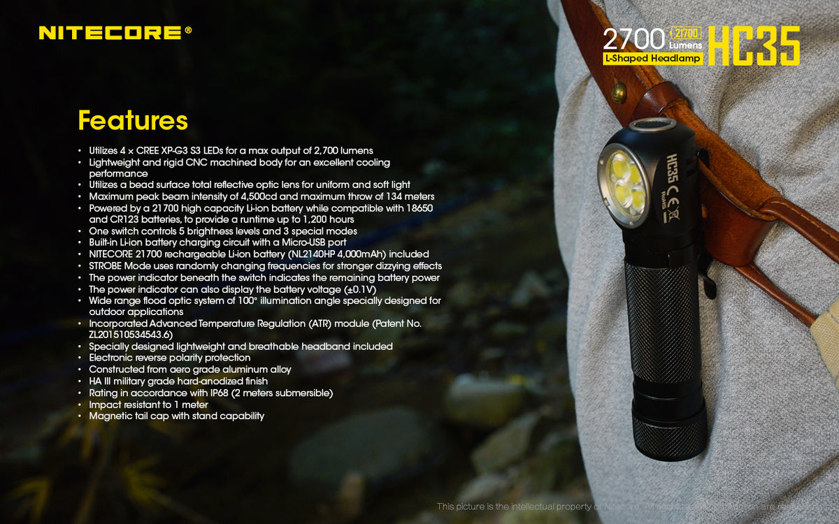Nitecore L Shaped Headlamp Torch