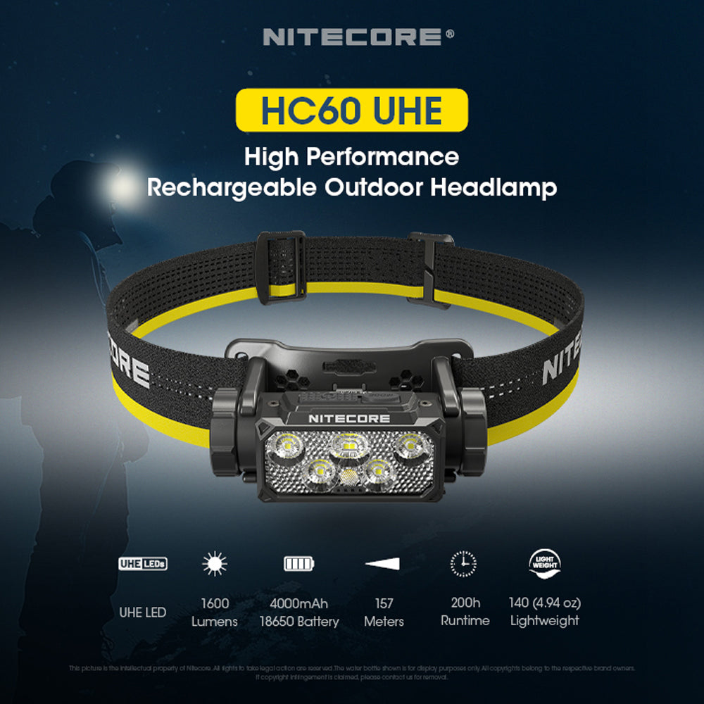 Nitecore Hc60 Uhe 1600 Lumen Usb C Rechargeable Headlamp Torch