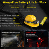 Nitecore 3000 Lumen Usb Rechargeable Led Headlamp
