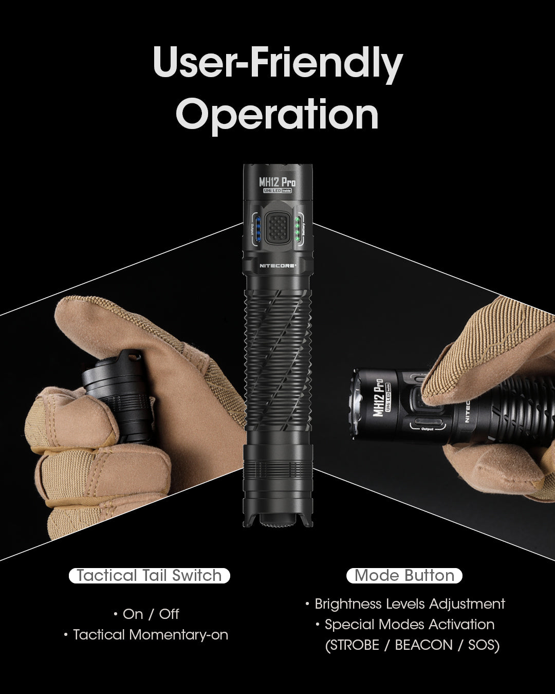 Nitecore Mh12 Pro 3300 Lumen Uhi Usb C Tactical Torch 505 Yards Throw