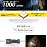 Nitecore Mt1 C Pro 1000 Lumen Ip68 Edc Torch 505 Yards Throw