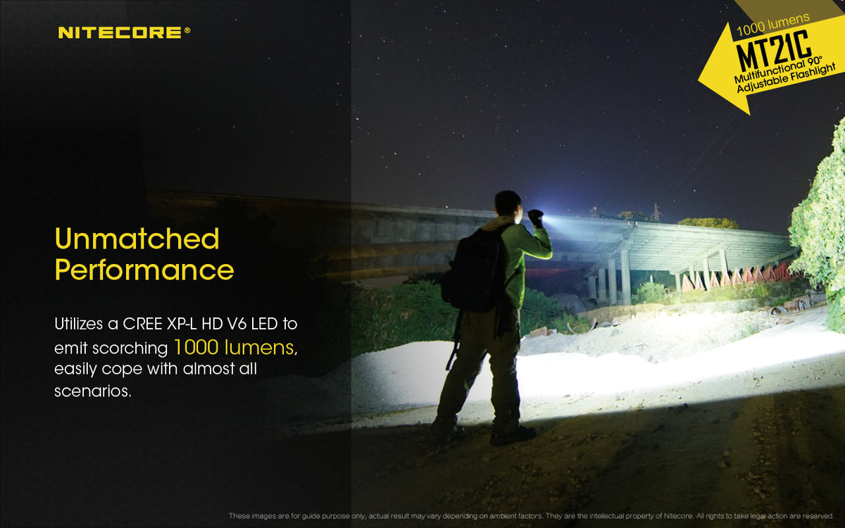 Nitecore Mt21 C 1000 Lumen Periscope Torch