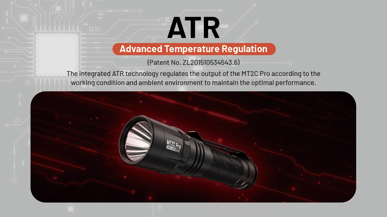 Nitecore Mt2 C Pro 1800 Lumens Usb Rechargeable Ultra Lightweight Tactical Torch