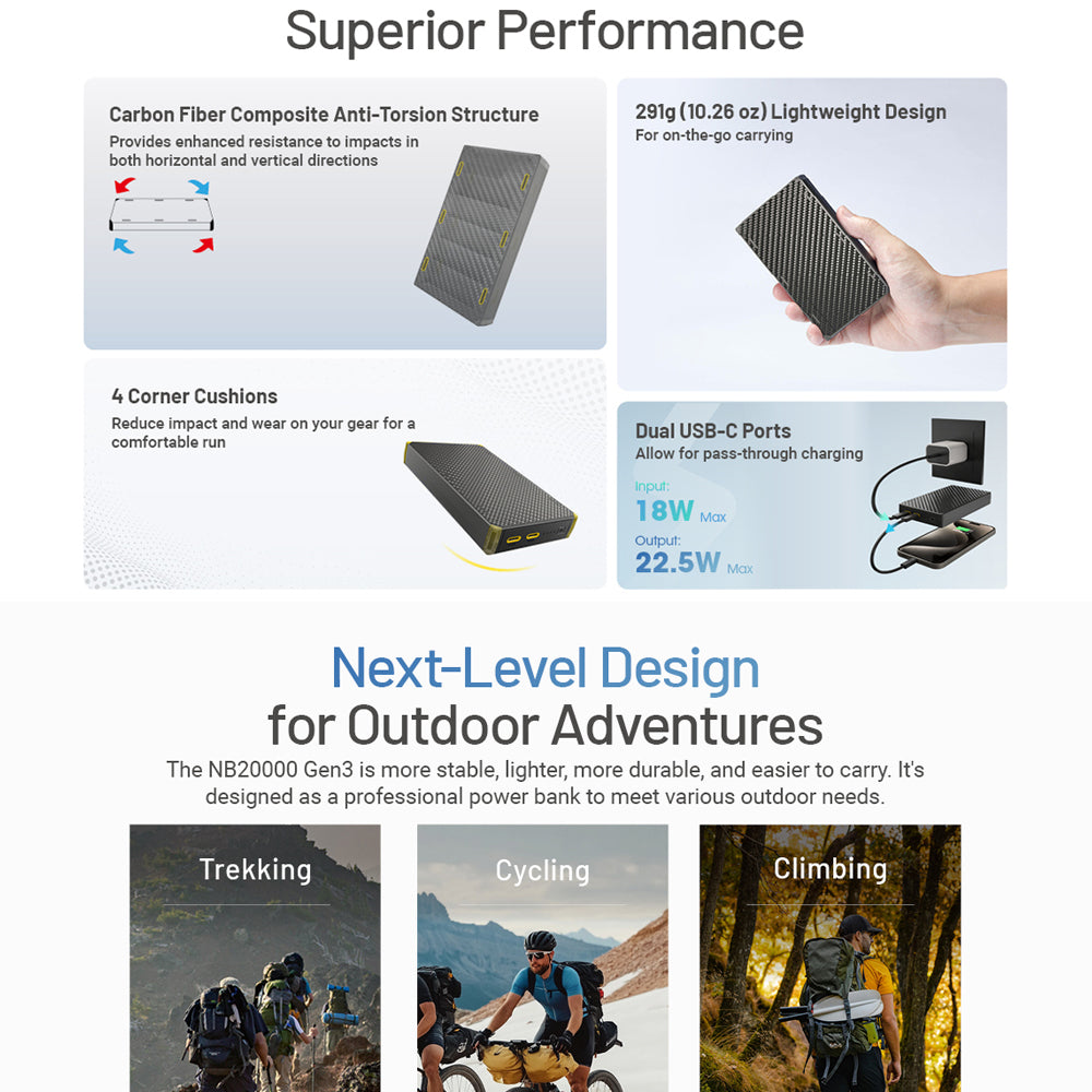 Nitecore 20000 Mah (Gen 3) Power Bank Water Resistant