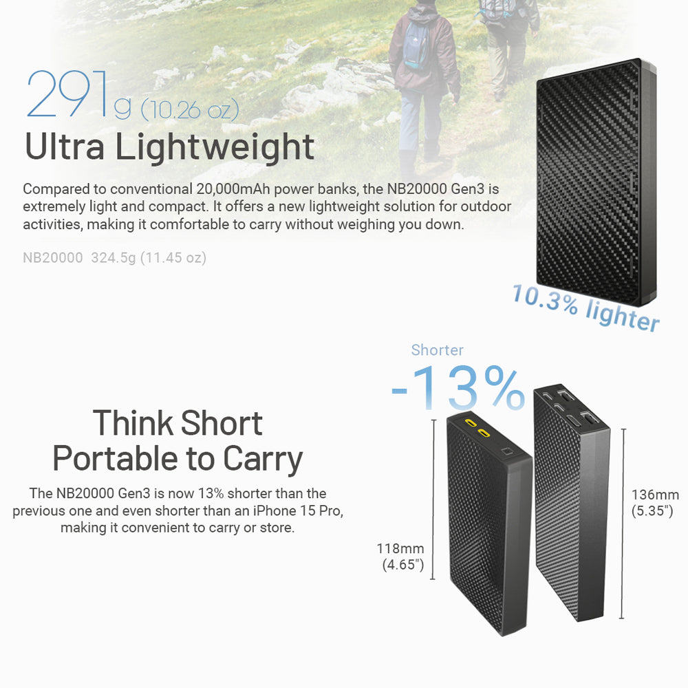 Nitecore 20000 Mah (Gen 3) Power Bank Water Resistant
