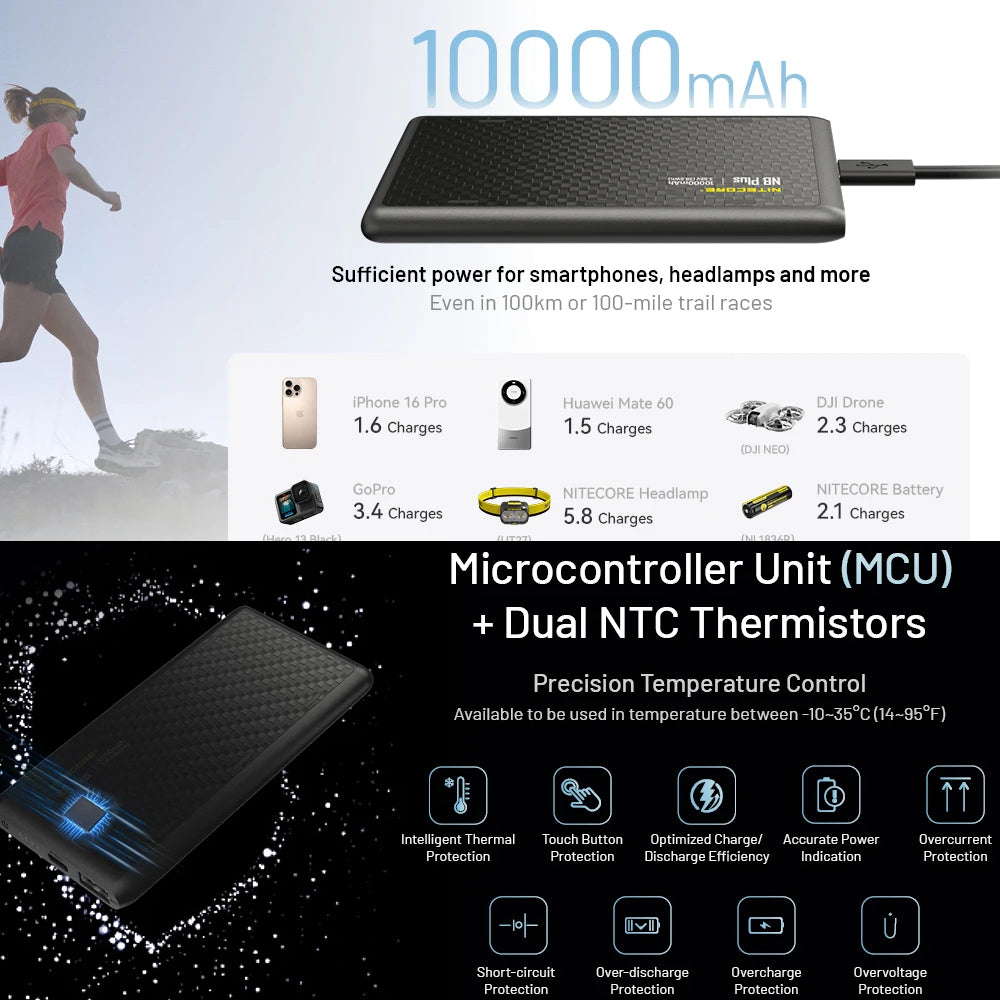 Nitecore 10,000 Mah Power Bank Competition Grade Ipx7