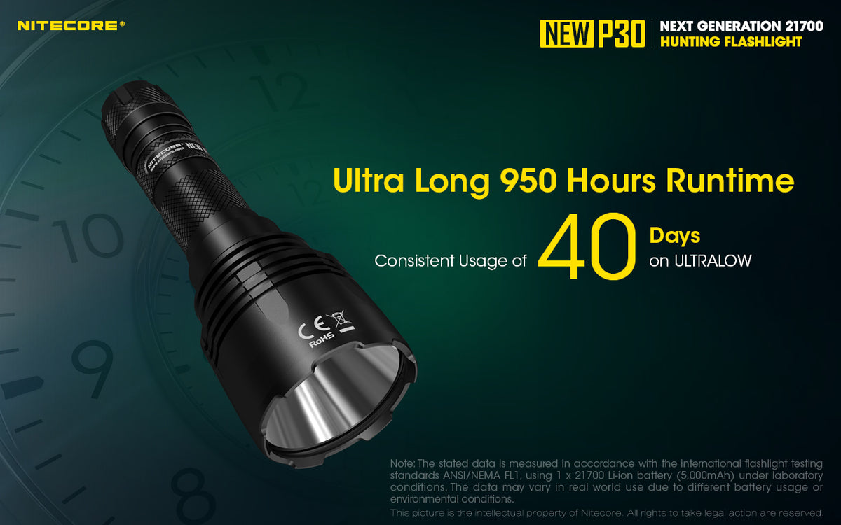 Nitecore New P30 Long Throw Torch Nl2150 R Battery Included