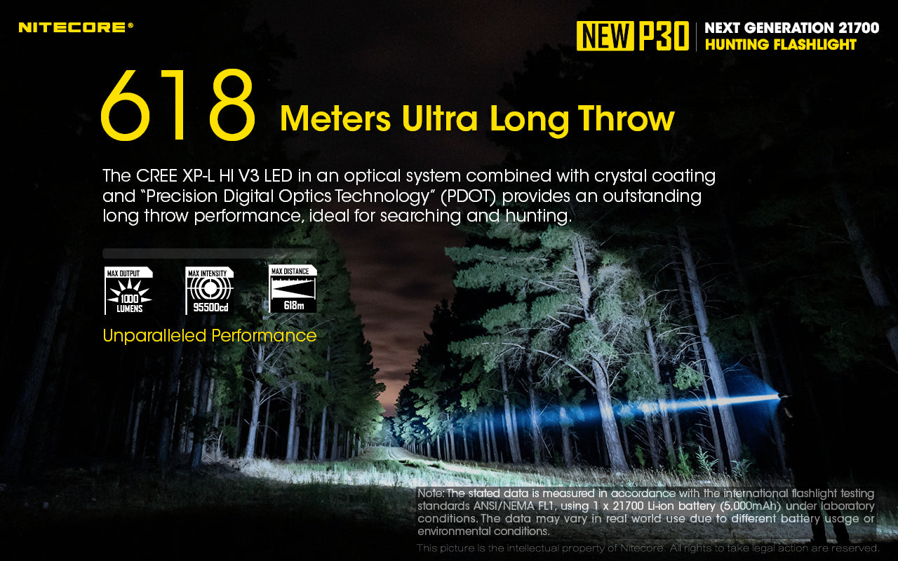 Nitecore New P30 Long Throw Torch Nl2150 R Battery Included